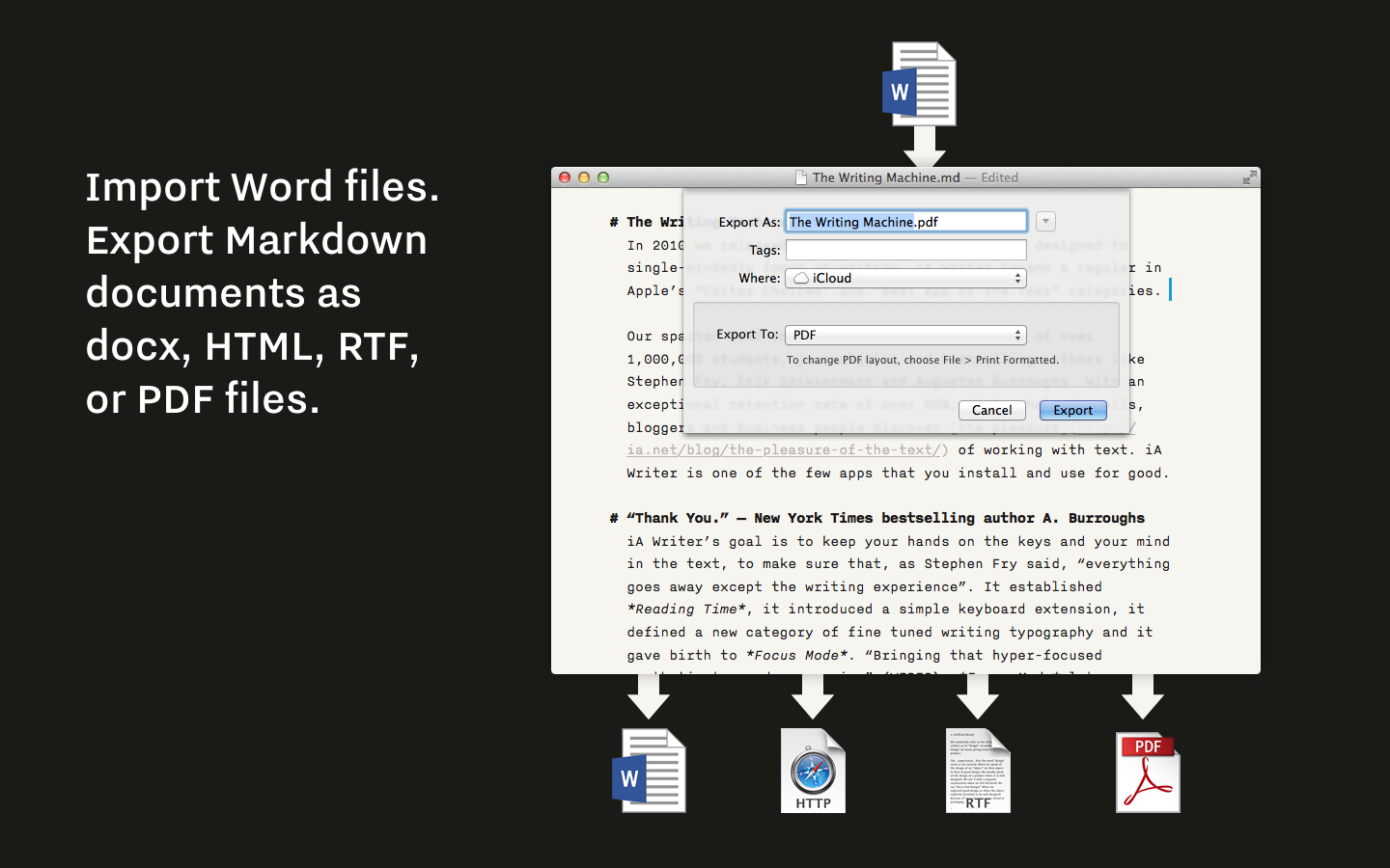 Iwriter App For Mac